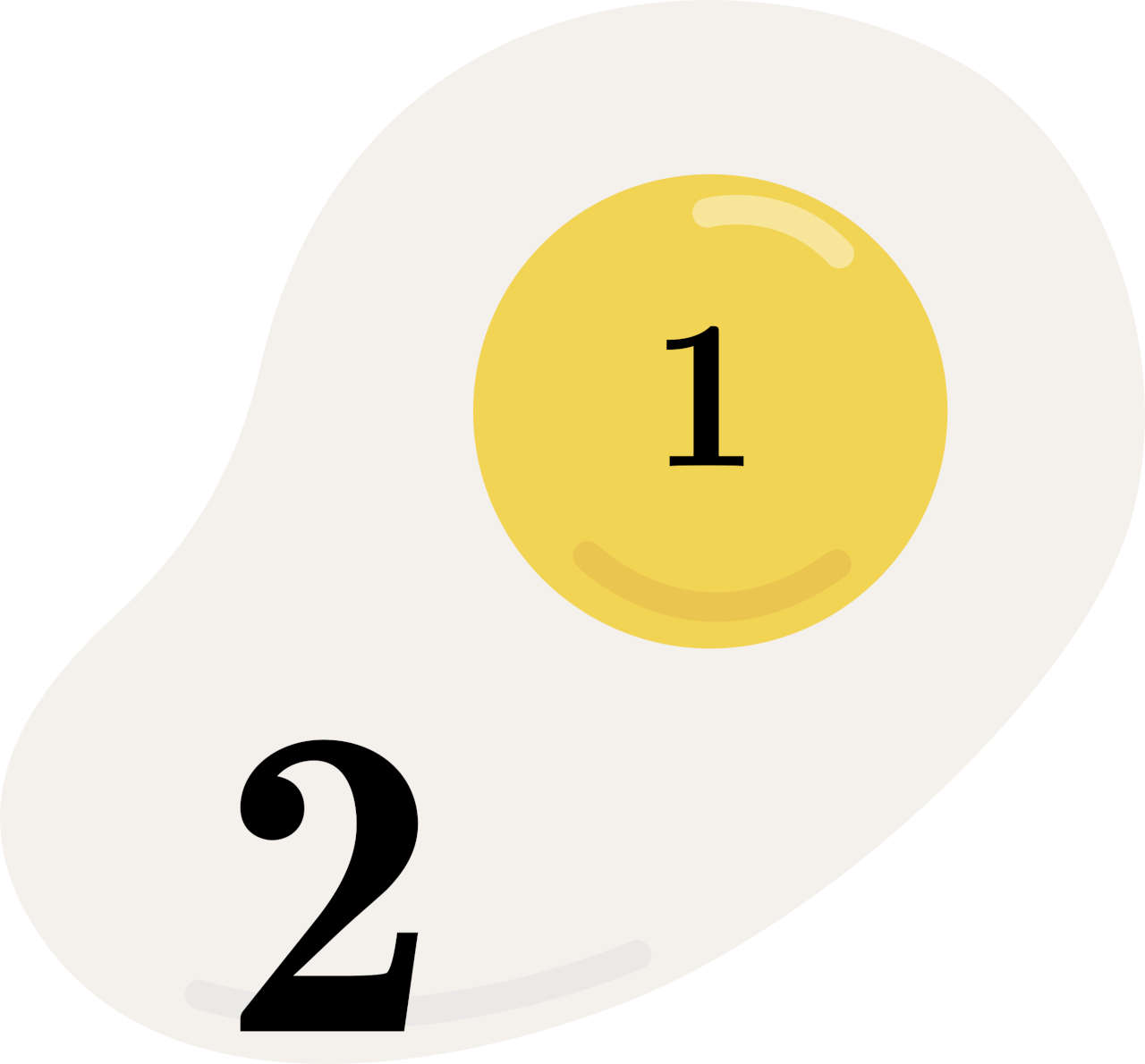 Når man bruger mere tid på problemløsning af tænkte problemer (hviden) end på egentlige problemer (blommen) Når man bruger mere tid på problemløsning af tænkte problemer (hviden) end på egentlige problemer (blommen)